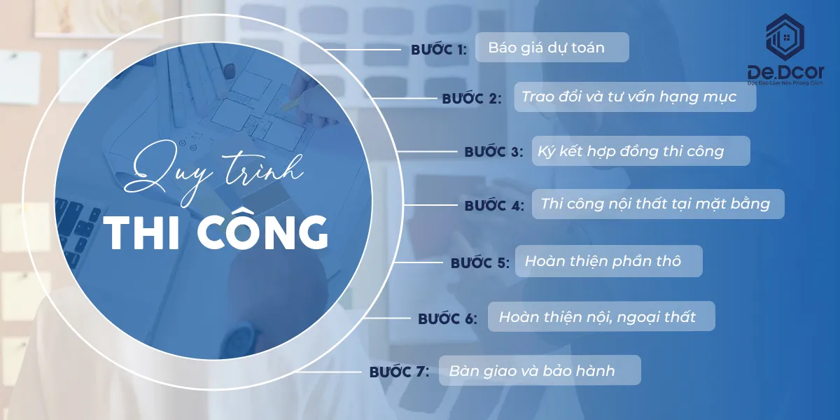 Công ty thiết kế nội thất DeDcor kiến tạo không gian sống đẳng cấp