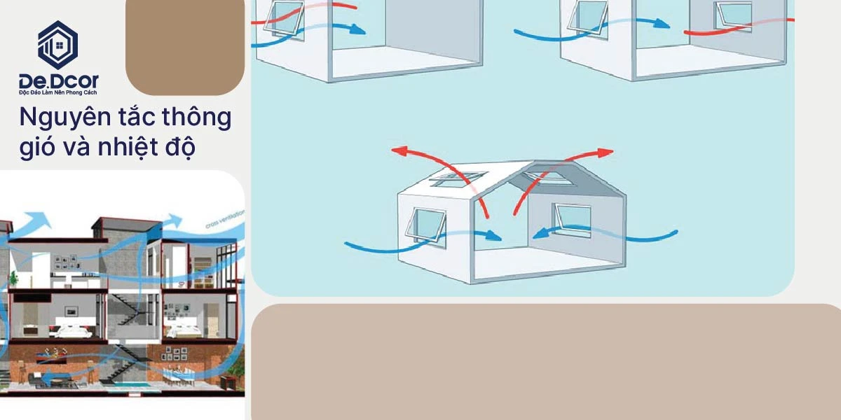 Bí Quyết Bố Trí Phòng Ngủ Hoàn Hảo Theo Phong Thủy Và Khoa Học Hiện Đại 4 Bí Quyết Bố Trí Phòng Ngủ Hoàn Hảo Theo Phong Thủy Và Khoa Học Hiện Đại