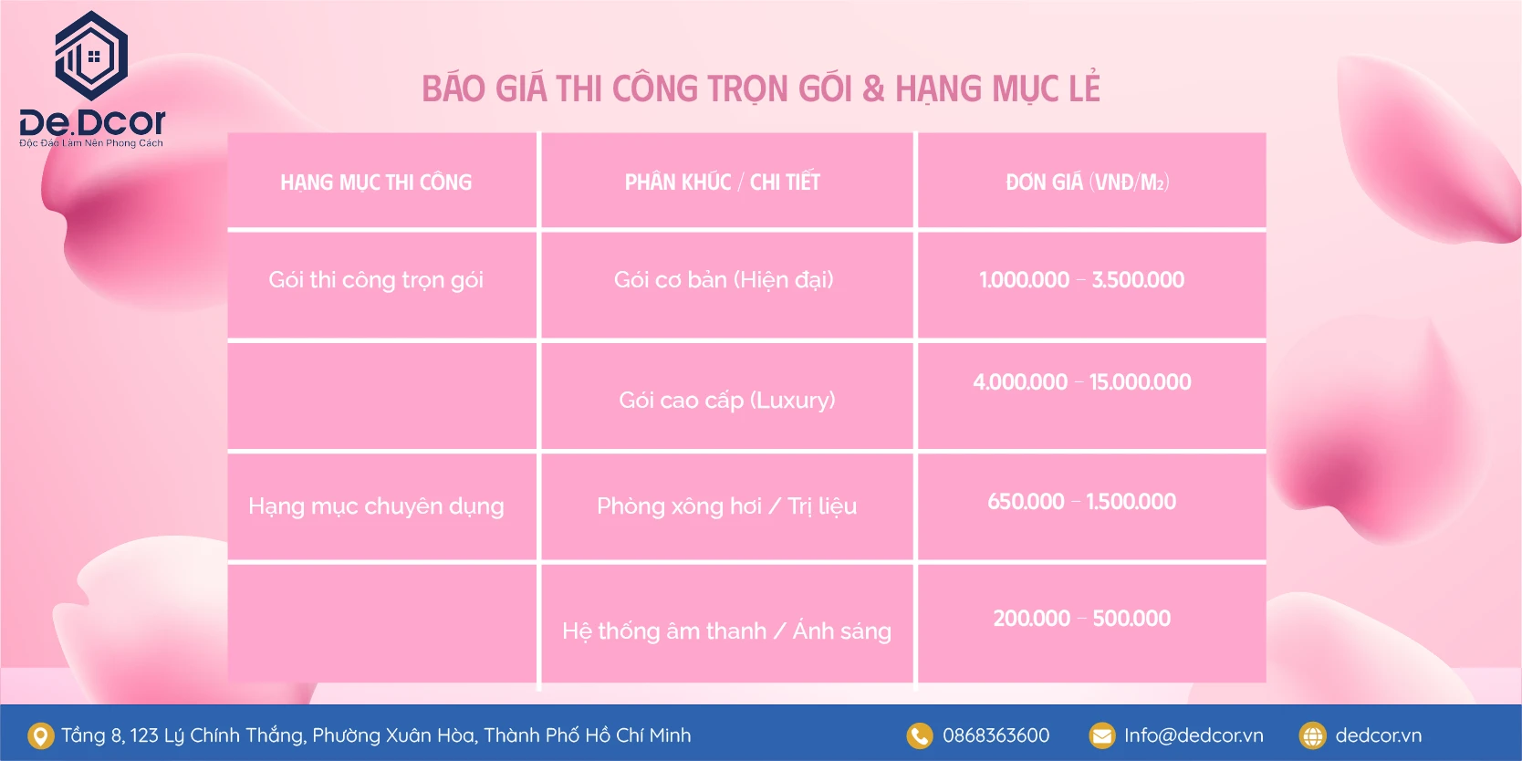 Báo Giá Thiết Kế Nội Thất Và Thi Công Spa 2026 Trọn Gói