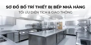 Sơ Đồ Bố Trí Thiết Bị Bếp Nhà Hàng: Tối Ưu Diện Tích & Giao Thông